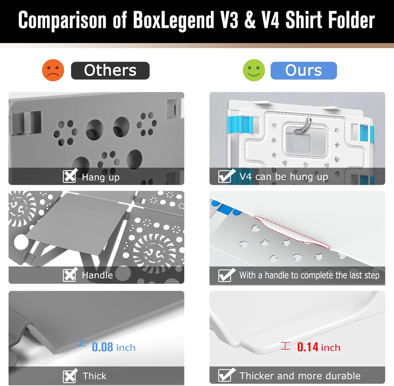 V4 Shirt Folding Board T-Shirt Folder Thickened Widened Lengthened Elevated save Closet Space Unified Shirt Size PP Durable Plastic Helper Tool for Adults Children XS, 28.7''X23.8'' White