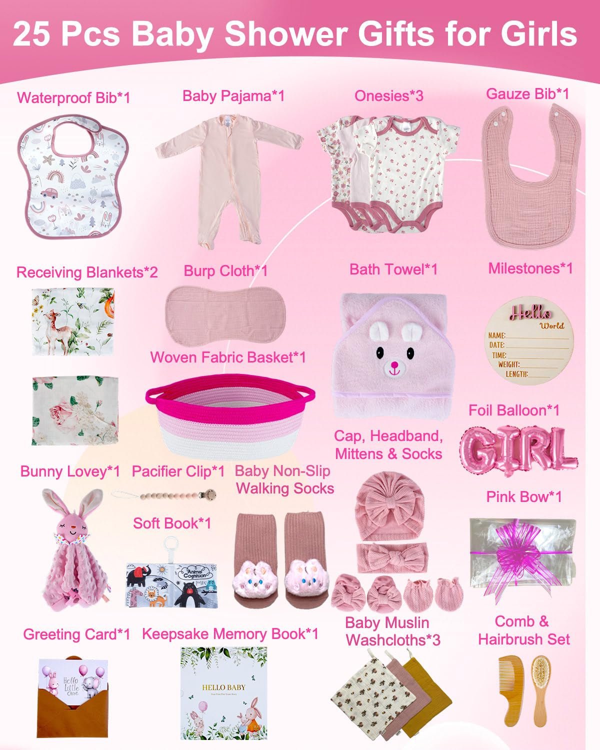 25-Pcs Luxury Baby Gift Basket Set, 0-12M Baby Shower Basket - Lullora